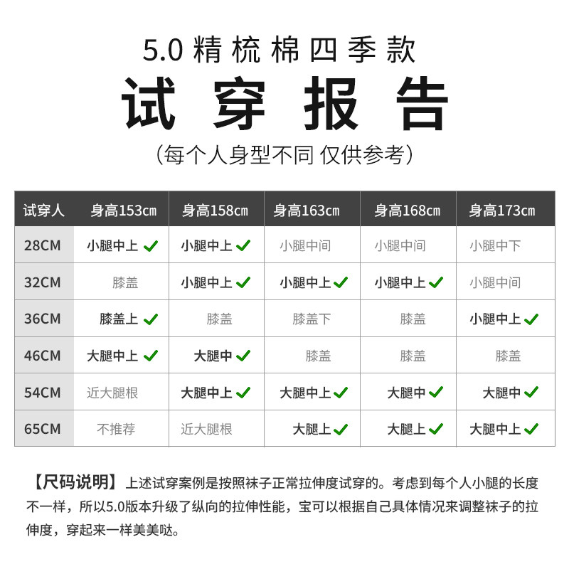 【第3件0元】御茶家5.0 白色小腿袜压力袜JK过膝大腿袜女中筒袜黑,淘宝优惠券,粉丝福利购,淘宝优惠卷