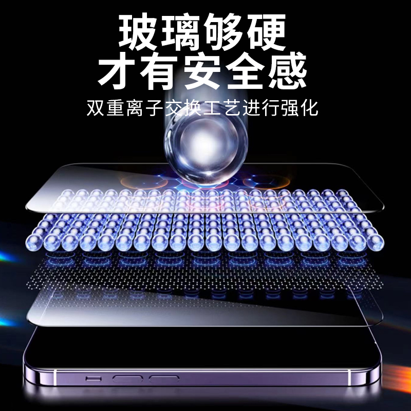 苹果16钢化膜iphone15pormax/14/13/12/11防窥膜plus全屏ip手机贴膜pm新款防窥mini十六二狗适用pormax防指纹