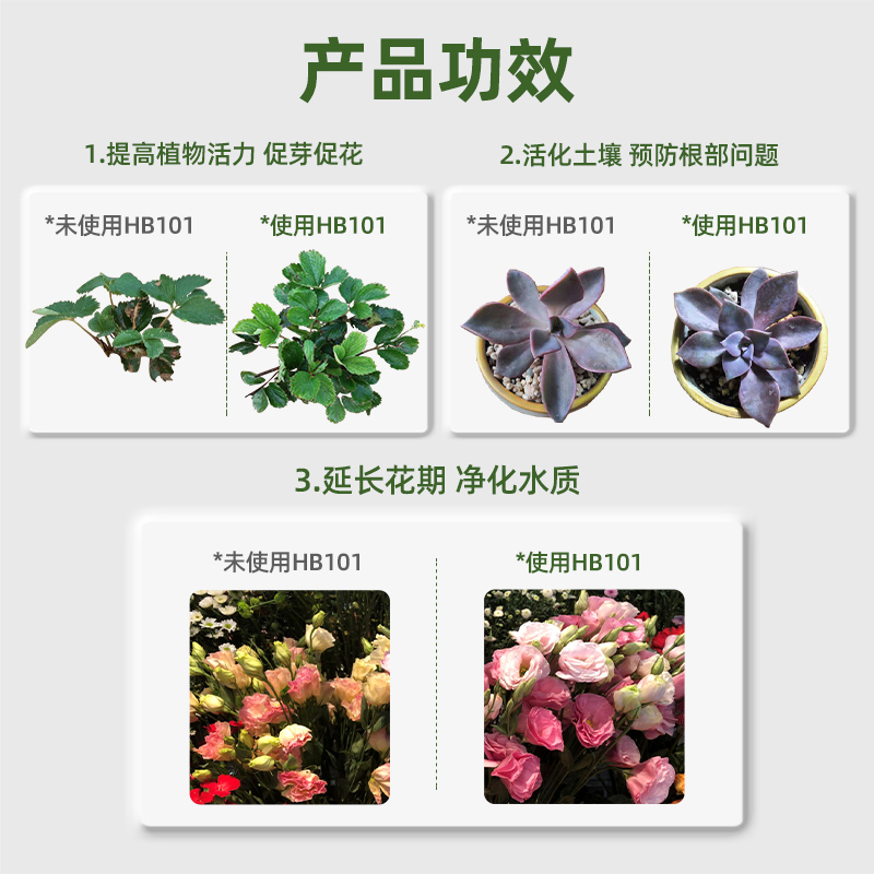 进口HB101活力素多肉营养液玫瑰月季兰花促根促花肥鲜切花保鲜剂 - 图0