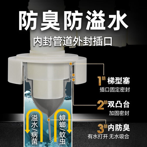 藏龙厨房水槽洗碗机洗菜盆下水管配件三头通排水管三通接头防臭 - 图0