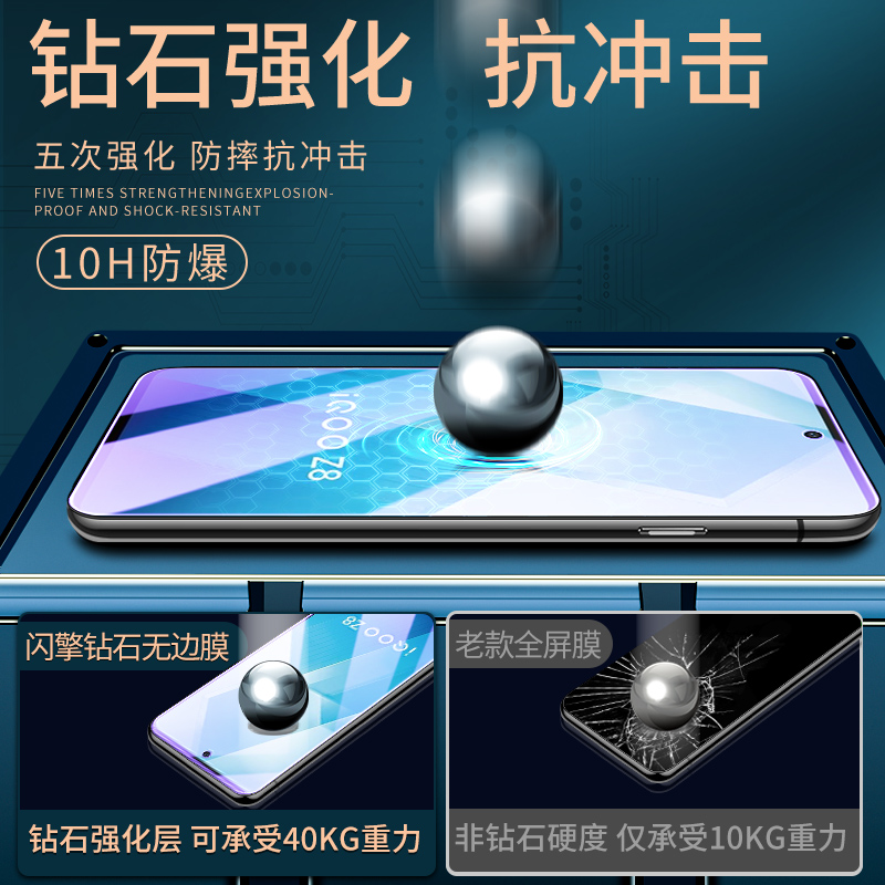 适用iqooz8钢化膜高清抗蓝光vivoiq00z8x手机贴膜防摔防爆保护爱酷z8刚化膜全屏全覆盖玻璃iqz8x防指纹无白边 - 图1