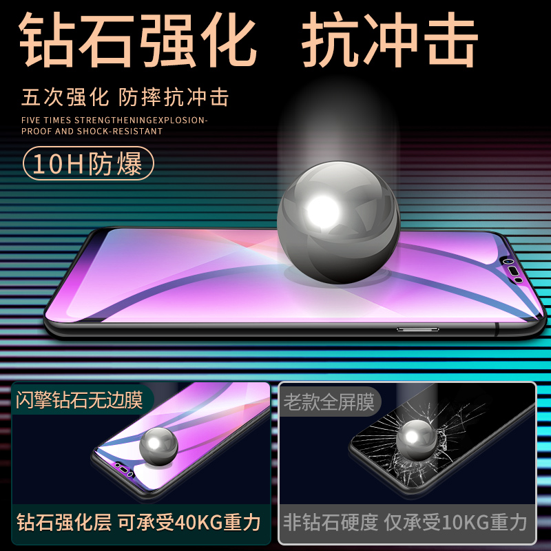 适用oppoa5钢化膜全屏全覆盖PBAM00防摔保护膜OPPOa5手机贴膜高清抗蓝光全包边A5防爆0pp0a5刚化膜新款防指纹-图1