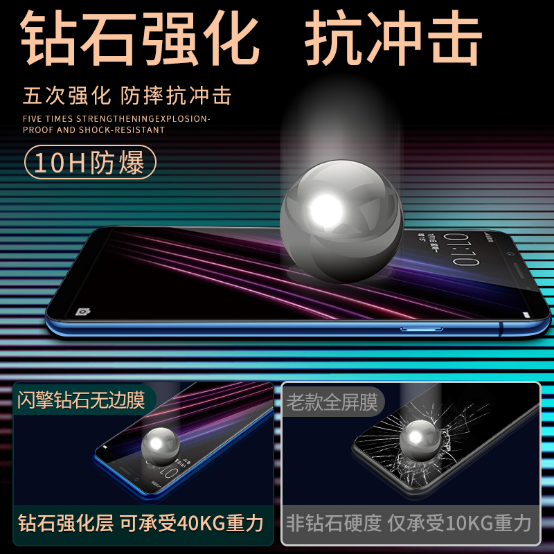 适用oppoa1钢化膜4G全屏覆盖A1无白边防摔屏保0pp0a1手机膜5G抗蓝光A1X玻璃膜oppoa1x全包防指纹活力版保护膜 - 图1