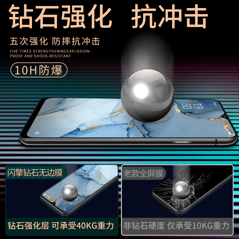 适用opporeno3钢化膜全屏全覆盖oporeno3元气版手机贴膜高清抗蓝光reno3刚化膜防摔防爆保护0pp0防指纹无白边-图1