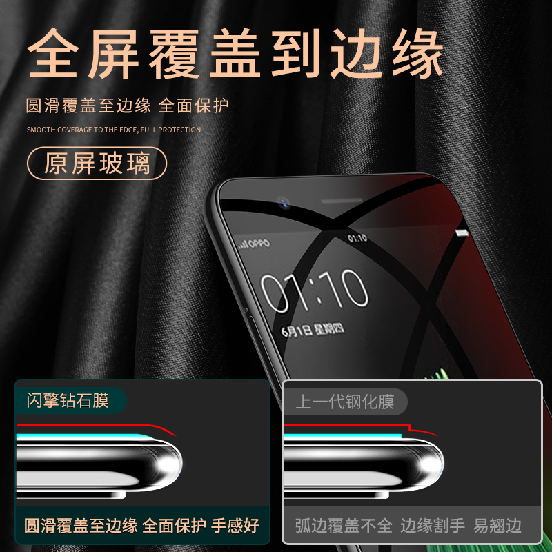 适用oppor11钢化膜全屏全覆盖OPPOr11plus手机贴膜r11st抗蓝光R11全包边r11t防爆0pp0r11s无白边r11splus防摔-图0