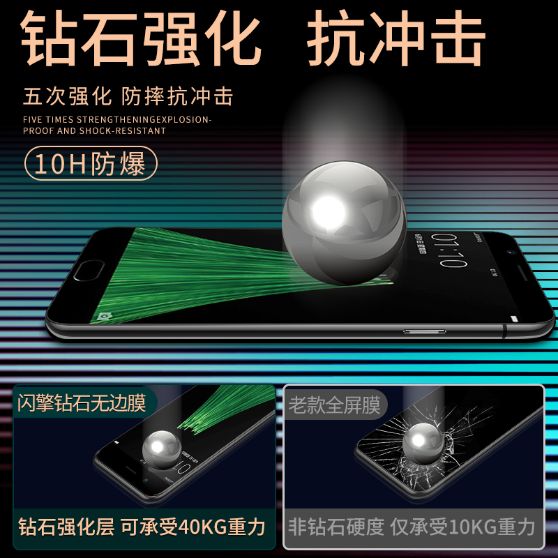 适用oppor11钢化膜全屏全覆盖OPPOr11plus手机贴膜r11st抗蓝光R11全包边r11t防爆0pp0r11s无白边r11splus防摔 - 图1