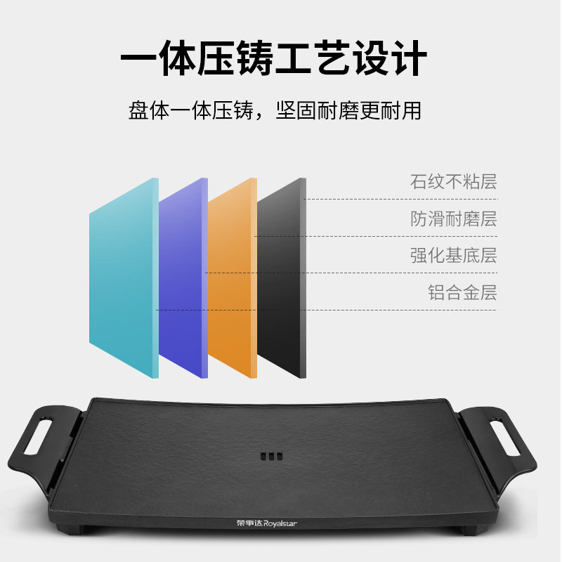 荣事达家用韩式无烟不粘锅机电烤炉 荣事达庐康烧烤炉