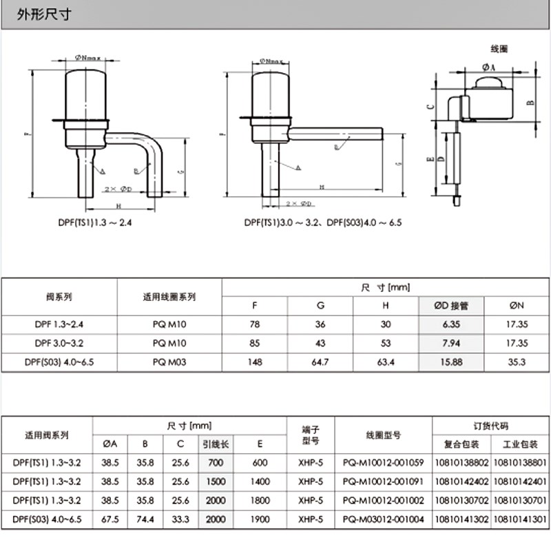  煌焜其他气动元件