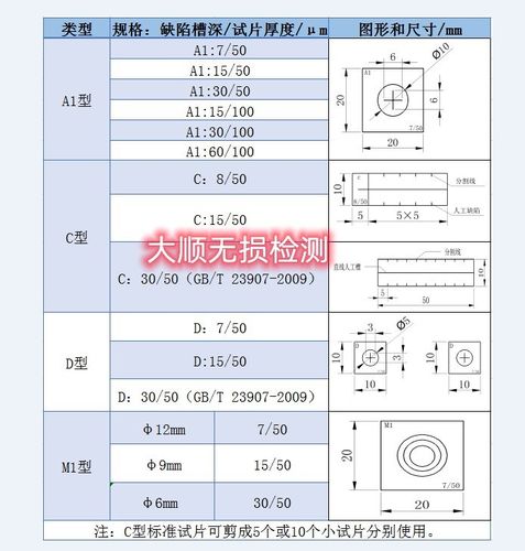 磁粉探伤A1 C D M1型灵敏度试片,磁力试片，无损检测MT试块-图1