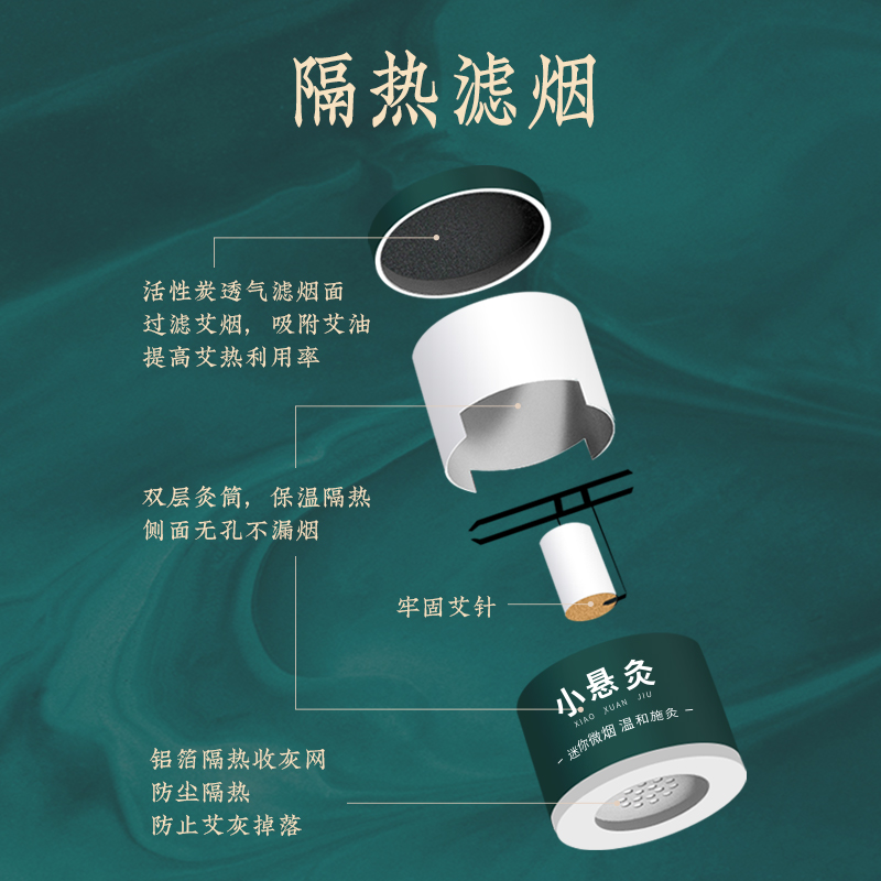科乐浦艾灸盒随身灸微烟小悬灸艾柱条筒罐膝盖三伏灸器具全身家用