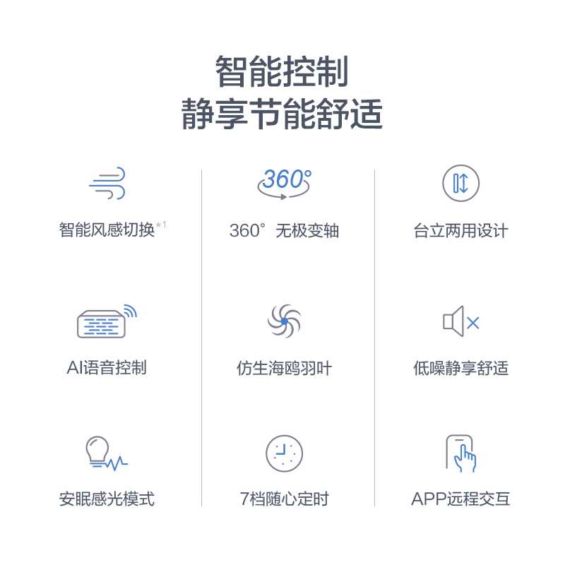 莱克F5智能空气循环扇落地扇家用静享轻音立式电风扇 - 图2