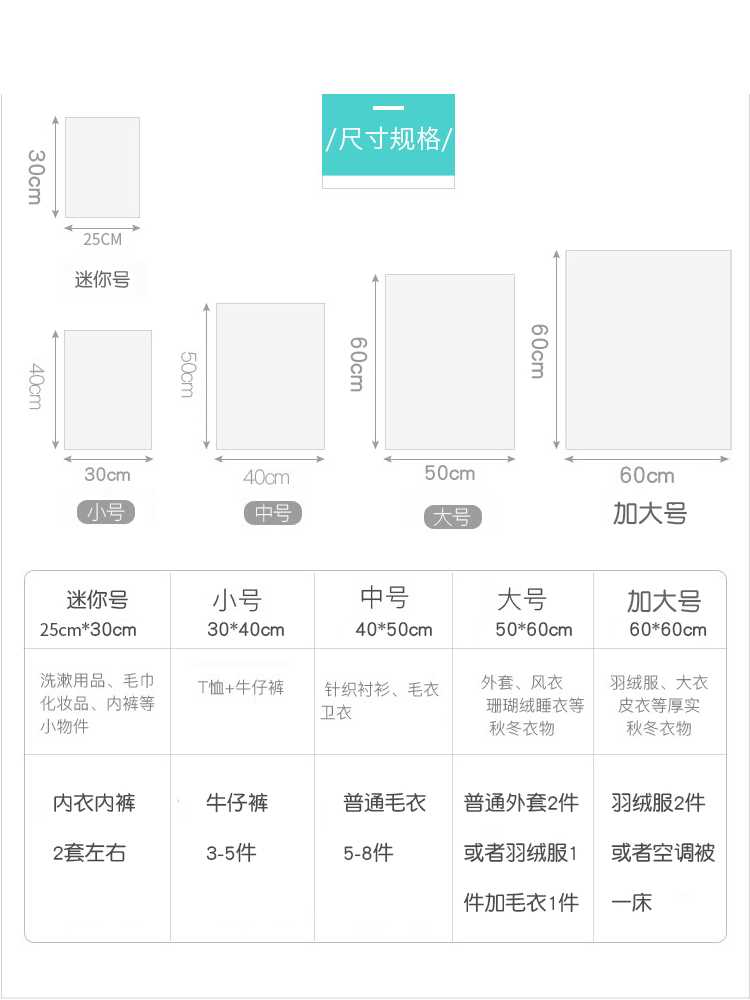 刘涛同款旅行出差收纳网袋子衣服行李分装衣物拉链整理包内衣内裤