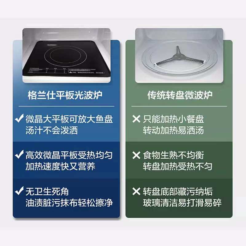 格兰仕智能家用小型迷你dg微蒸烤箱 格兰仕锦越微波炉