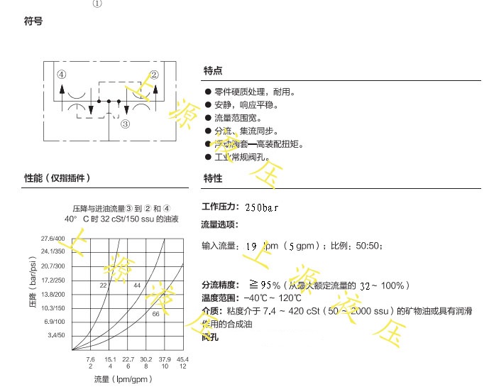 双向 同步阀 分流集流阀  FJF06-01-00控2缸4缸同升同降阀