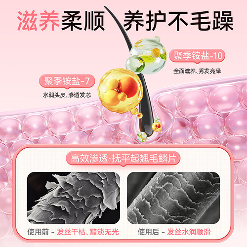 亲初儿童洗发水儿专用女孩3-15岁女童洗发露宝宝柔顺洗头去剪发虫 - 图1