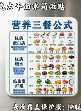 营养三餐亚克力磁吸冰箱贴健康营养均衡饮食创意家用厨房好物