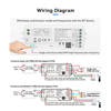 LED Controller Intelligent High Frequency WIFI Tuya Mobile APP Monochrome Colorful RGBW Lamp Strip Voice Dimmer