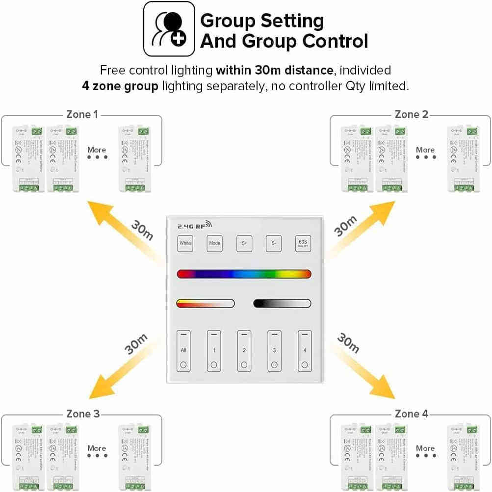 LED Controller Intelligent High Frequency WIFI Tuya Mobile APP Monochrome Colorful RGBW Lamp Strip Voice Dimmer