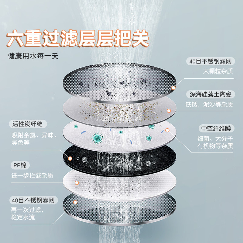 七彩叮当水龙头非直饮自来水净水器 七彩叮当净水器