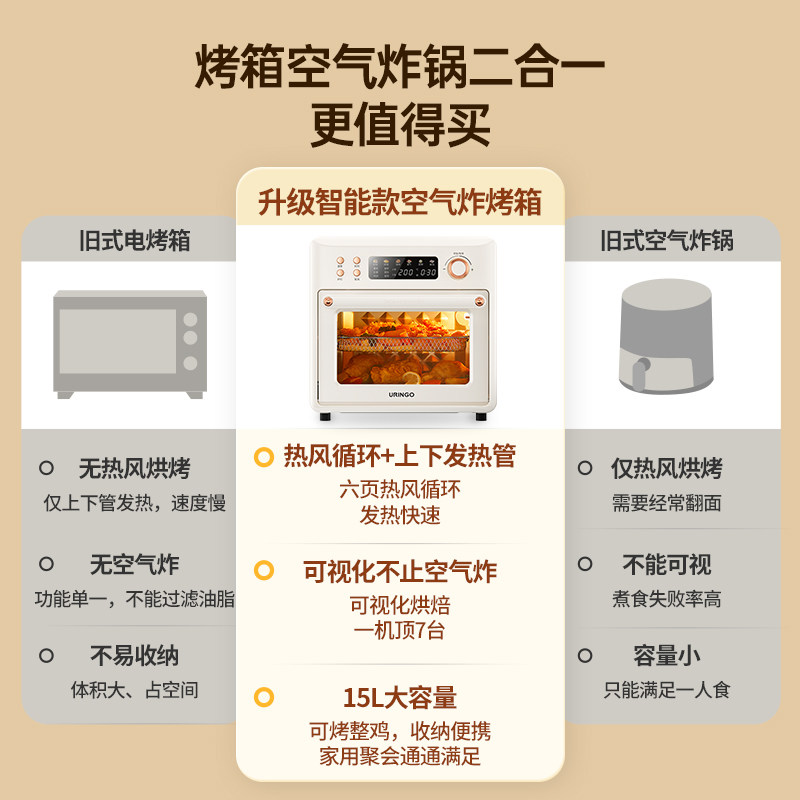 七彩叮当家用小型烘焙多功能电烤箱 七彩叮当电烤箱