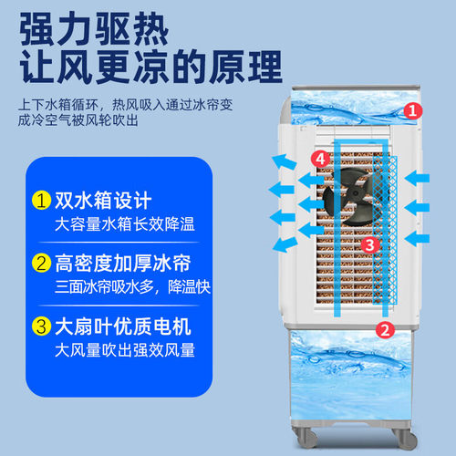 荣事达空调扇工业冷风机制冷水冷风扇水空调商业可移动小型制冷机 - 图2