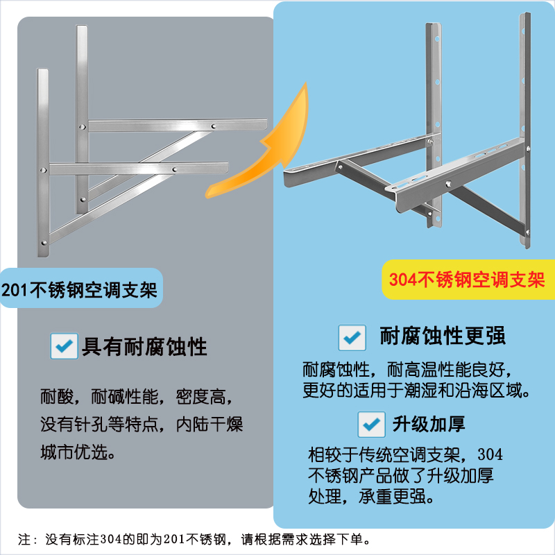 空调外机支架1.5P/2P/3P通用加厚304不锈钢室外机托架适用TCL海尔 - 图2