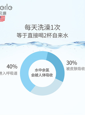 爱贝源过滤净水除氯花洒