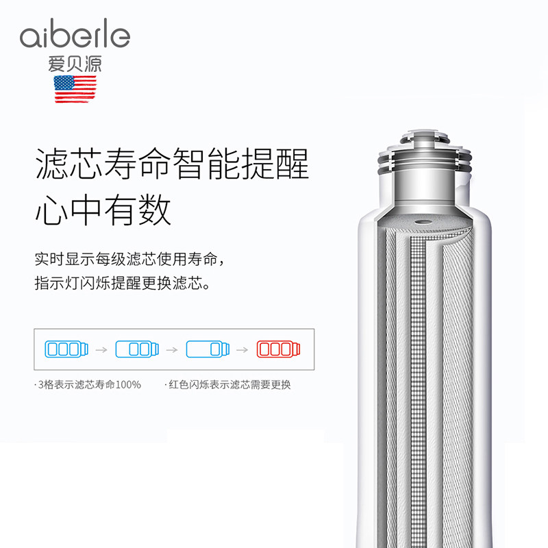 美国爱贝源反渗透ro膜 爱贝源台式净饮机