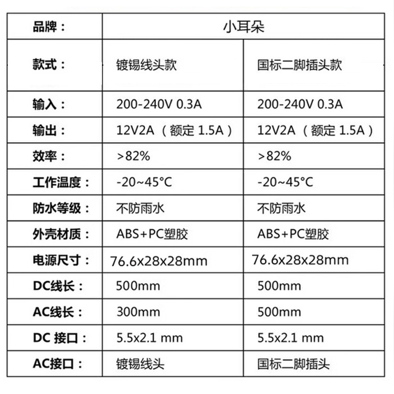 小耳朵监控电源220V转12V2A摄像头小型电源适配器变压器供电器 - 图0