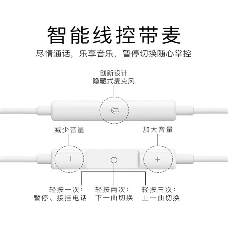 耳机有线适用苹果iPhone15/14/13/12/11原装XR入耳式ipad扁头正品 - 图1