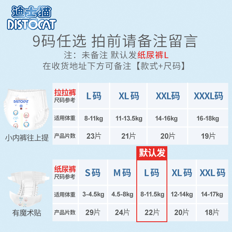 迪士猫旗舰店迪士猫超薄透气纸尿裤SM/L/XL/XXL婴儿男女宝宝裤/拉拉尿不湿试用1