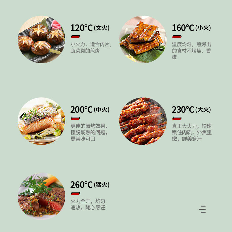 康佳火锅烧烤一体家用多功能电烤盘 康佳宝杰烧烤炉