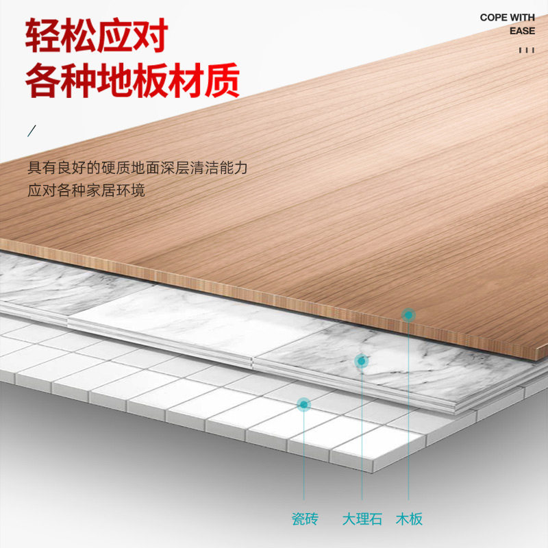 配科沃斯扫拖机器人配件X1地宝N9+专用清洁剂蓝风铃味地面清洁液,淘宝优惠券,粉丝福利购,淘宝优惠卷