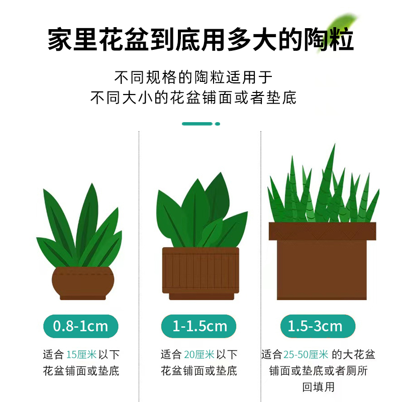 陶粒垫底陶土粒水培养花盆栽专用透气铺面彩色火山石颗粒多肉土