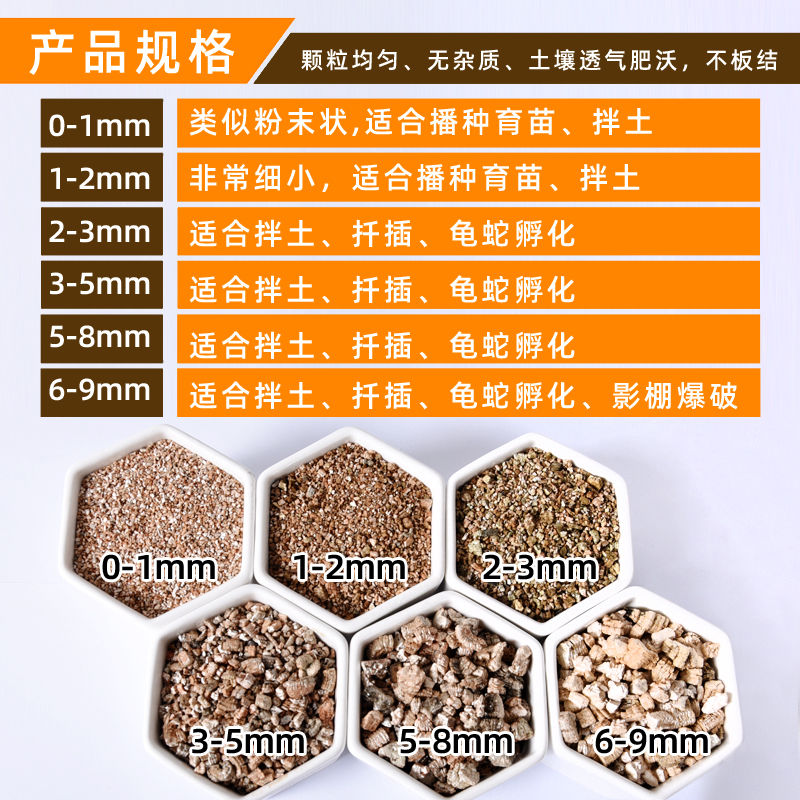 蛭石铺面扦插颗粒专用土珍珠岩养花发根育苗用的大颗粒多肉营养土 - 图1