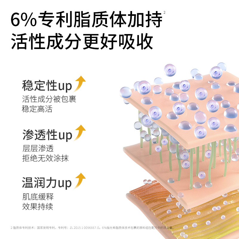 光希麦角硫因御氧面膜舒缓保湿紧致抗皱熬夜5片装 - 图2