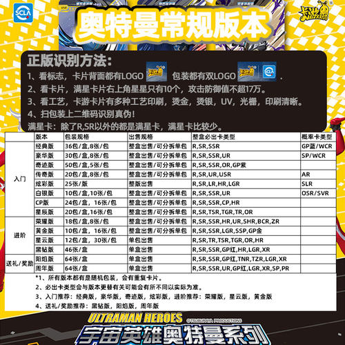 卡游奥特曼卡片荣耀版12弹HR卡满星卡十星3D收藏卡牌461-484号卡 - 图1