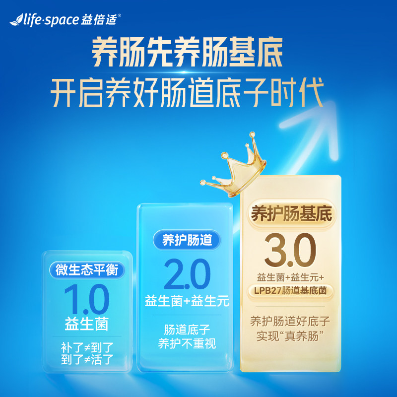 【店铺推荐】lifespace益倍适小蓝腰益生菌200亿陪伴身材管理