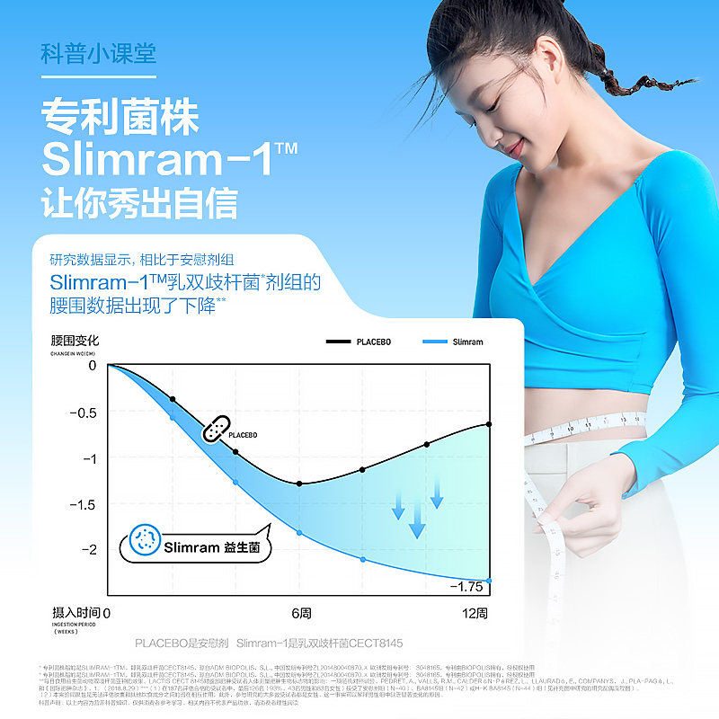 【宋轶推荐】益倍适lifespace益生元 lifespace益生菌