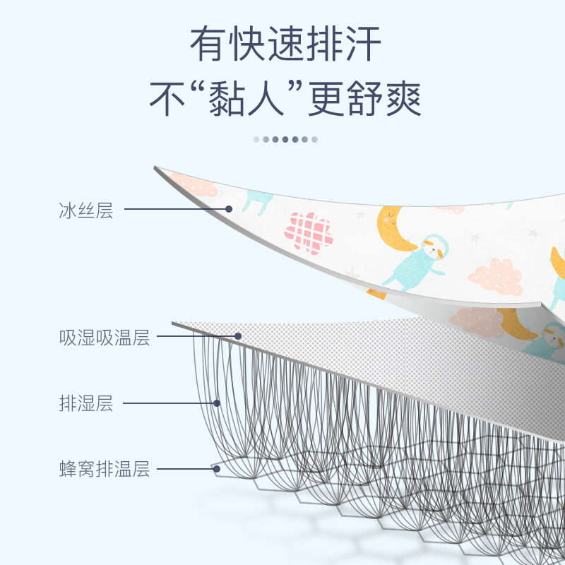 babycoupe婴儿手臂冰丝夏凉席枕 babycoupe婴童凉席系列