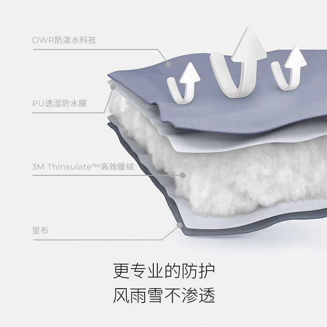 moodytiger儿童滑雪服套装冬款男女童成人专业防护抗寒保暖滑雪裤