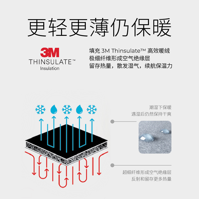 moodytiger儿童滑雪服套装冬款男女童成人专业防护抗寒保暖滑雪裤 - 图0