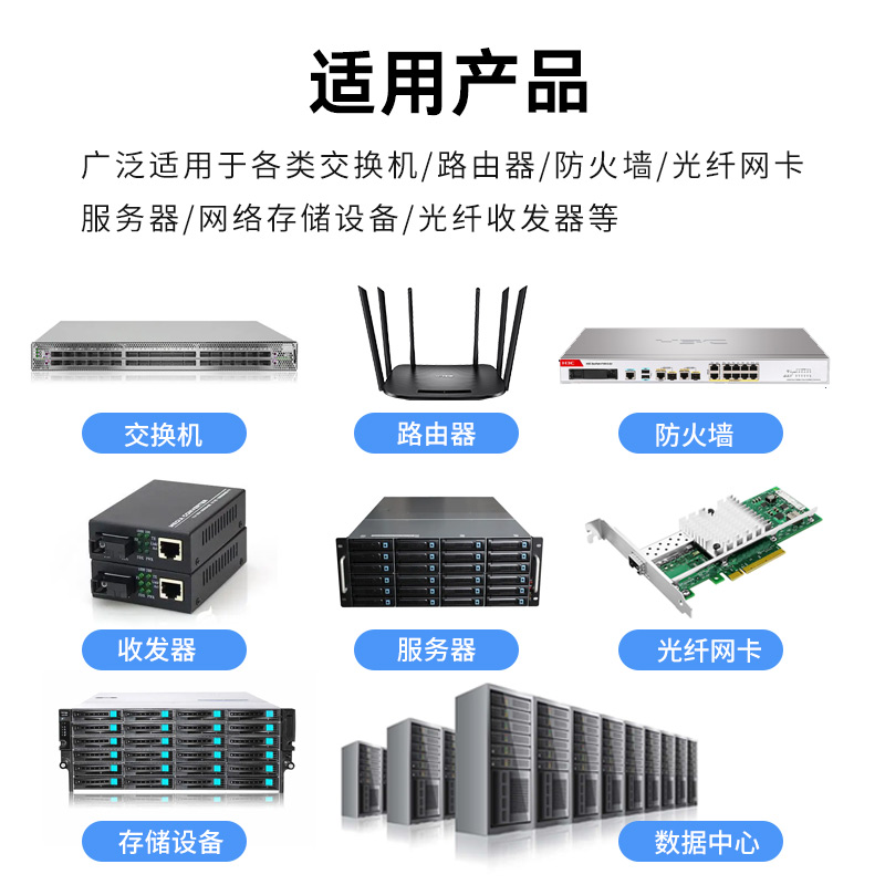 ADOP百兆光模块 SFP光纤模块 155M/622M多模/单模 SFP 155M 1310nm 20km网管-图1