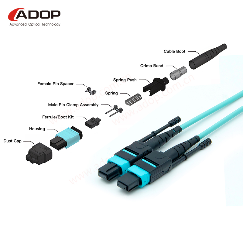 ADOP 40G/100G多模光模块用直连线 MPO/MTP光纤跳线 母头多模8芯12芯光纤跳线 OM3/OM4集束B极性 - 图1