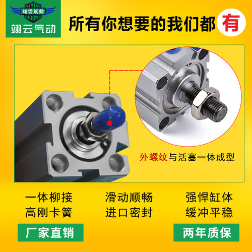 翊云气动薄型气缸SDAS50X5B/10B/15B/20/25B/30B/35B/40B/45B/50B - 图0
