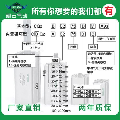 翊云气动带磁薄型气缸CDQ2A32-5/10/15/20/25/30DM/DCM/DMZ/DCMZ - 图2
