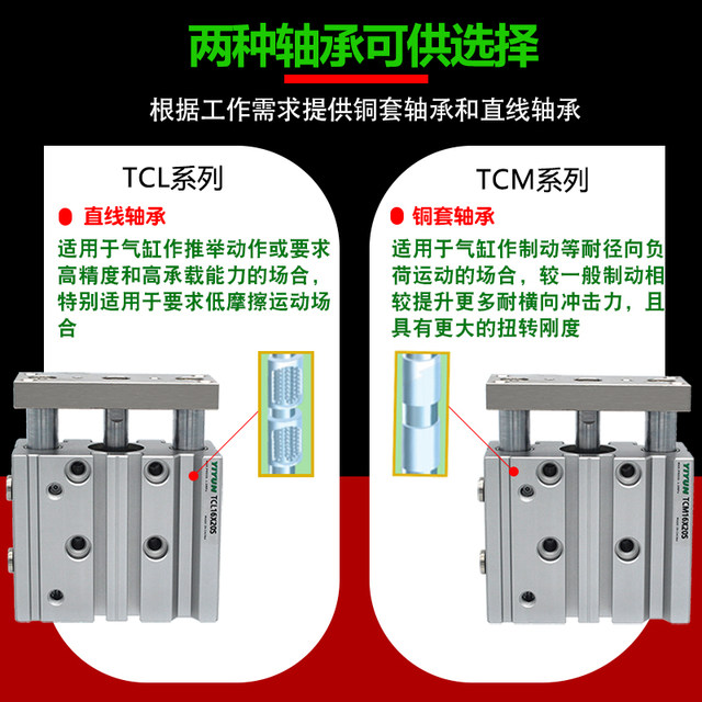 三轴气缸TCM6/10/12/16/20/25/32-5-10-25-50-60-75-100-200-500S