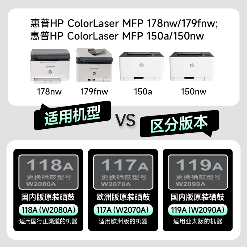 惠普178nw粉盒HP179fnw硒鼓118A 150a 150nw墨盒HP Color Laser MFPm178nw彩色激光打印机适用粉盒硒鼓 - 图2