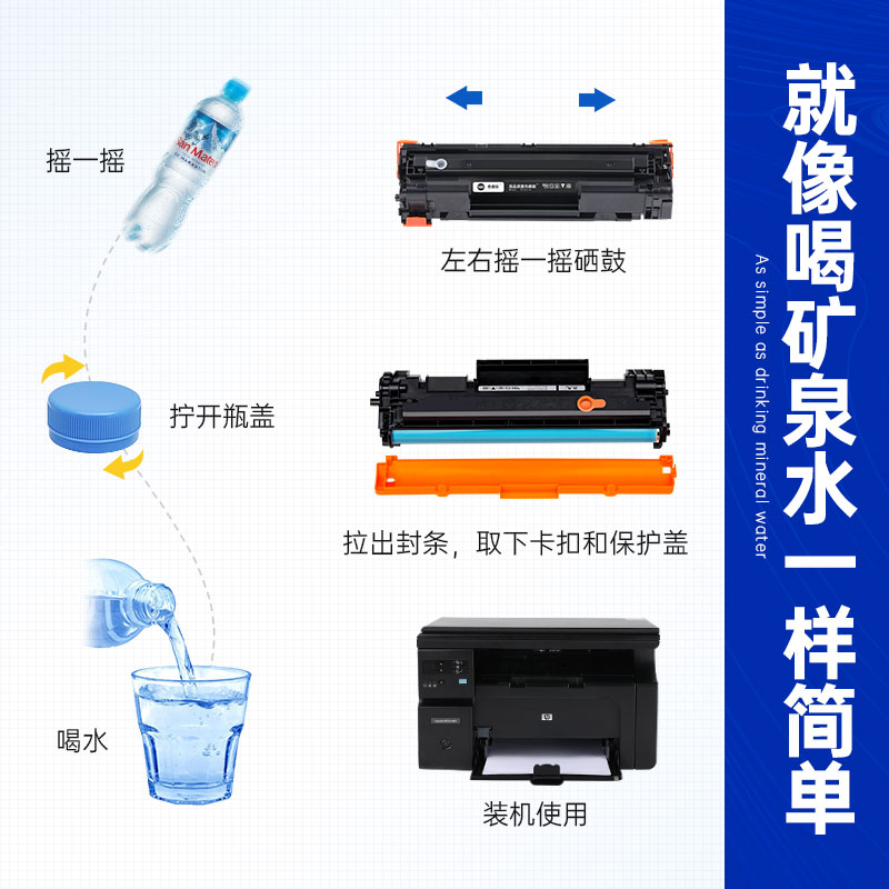 【顺丰包邮】色普乐适用hp/惠普laserjet m1136mfp硒鼓打印机墨盒388a碳粉盒激光一体机CC388a易加粉88A晒鼓 - 图2