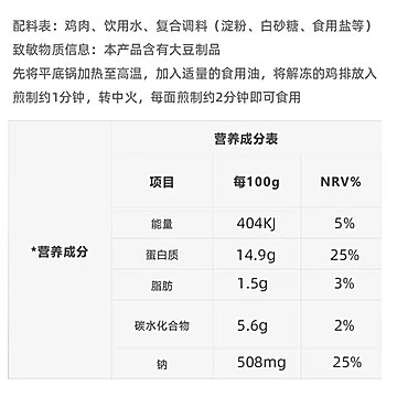 【2口味】香煎鸡排半成品冷冻80g*10袋[4元优惠券]-寻折猪